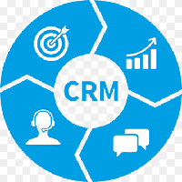 Customer Relationship Manager (CRM) - An Application for managing all of your company's interactions with current and potential customers.